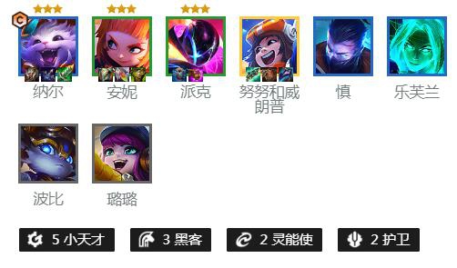 云顶之弈s8.5小天才纳尔阵容怎么玩 5小天才纳尔阵容搭配